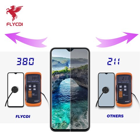 Pantalla LCD puede usarse con Samsung A125F Galaxy A12, negro, con marco, FLYCDI, SM-A125-A127-A02 Vista previa  2