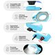 Подсветка для микроскопа RELIFE RL-033M, диодное, 144 LED Превью 7