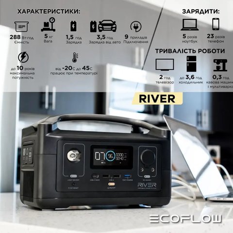 Зарядна станція EcoFlow RIVER (288 Вт/год) Прев'ю 5